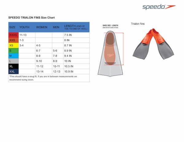 Speedo Trialon Swim Fins Size Chart Small